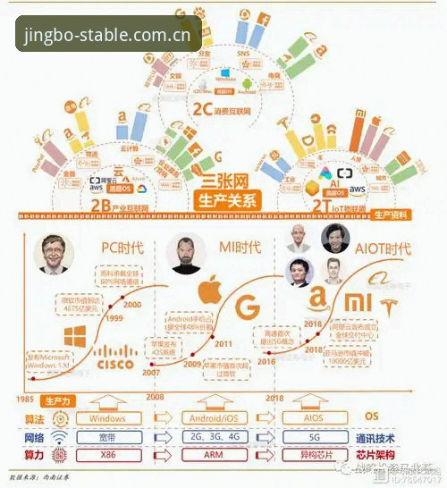 竞博体育官网入口逻辑深度分析：从“找通道”到“零跳转”的效率跃迁